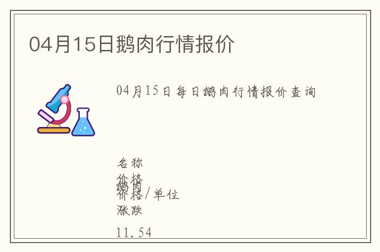 04月15日鵝肉行情報(bào)價(jià)