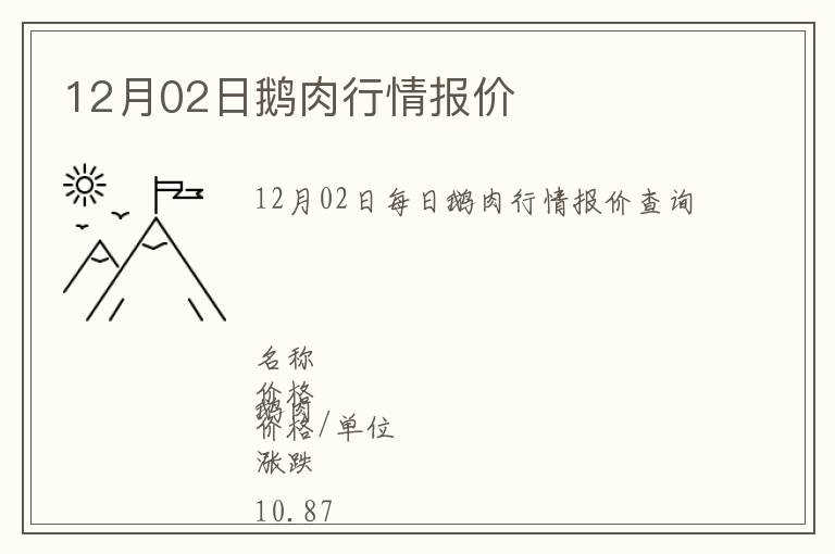 12月02日鵝肉行情報價