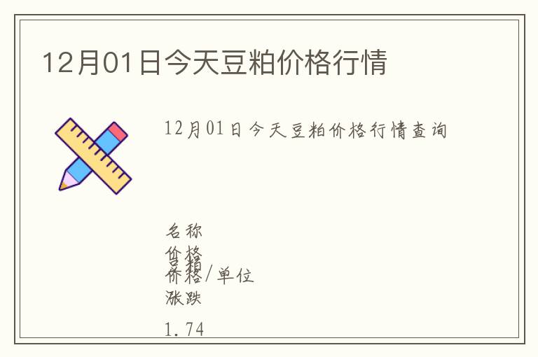 12月01日今天豆粕價格行情