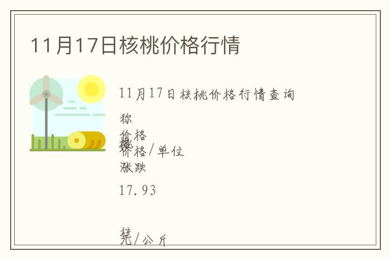 11月17日核桃價(jià)格行情