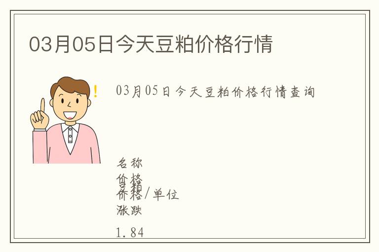 03月05日今天豆粕價格行情