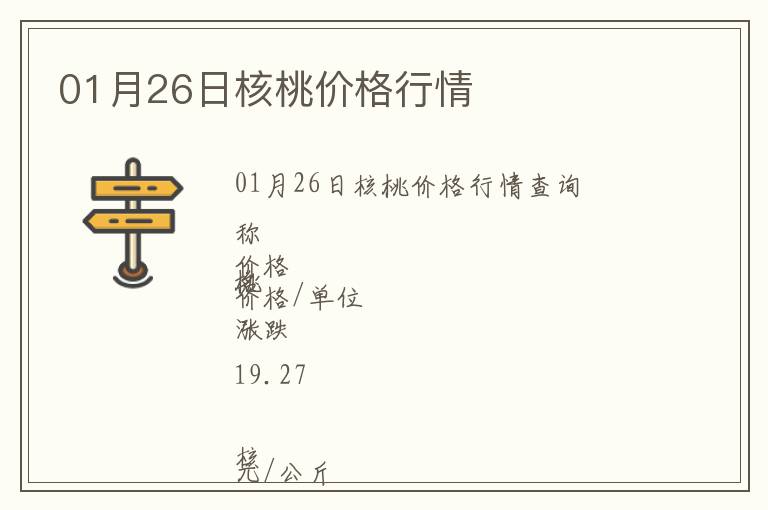 01月26日核桃價(jià)格行情