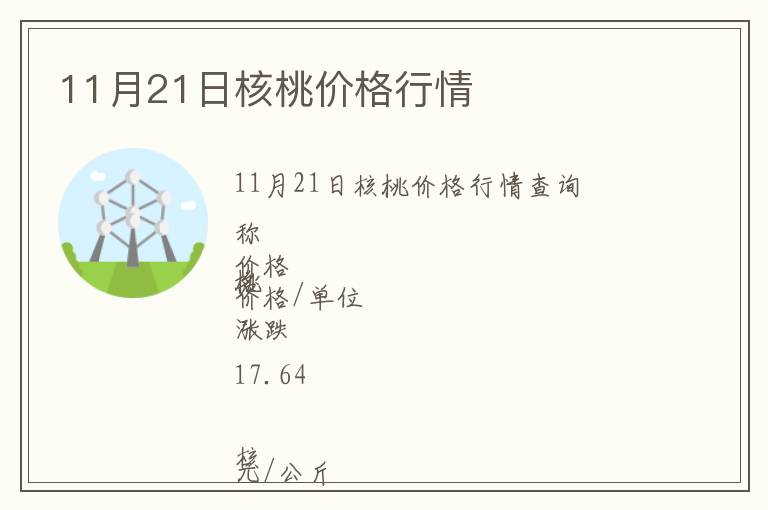 11月21日核桃價(jià)格行情