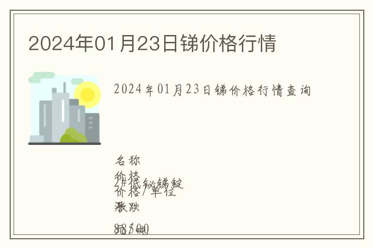 2024年01月23日銻價(jià)格行情