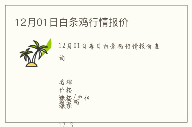 12月01日白條雞行情報價