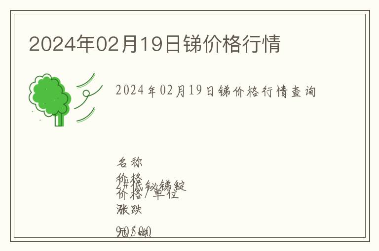 2024年02月19日銻價格行情