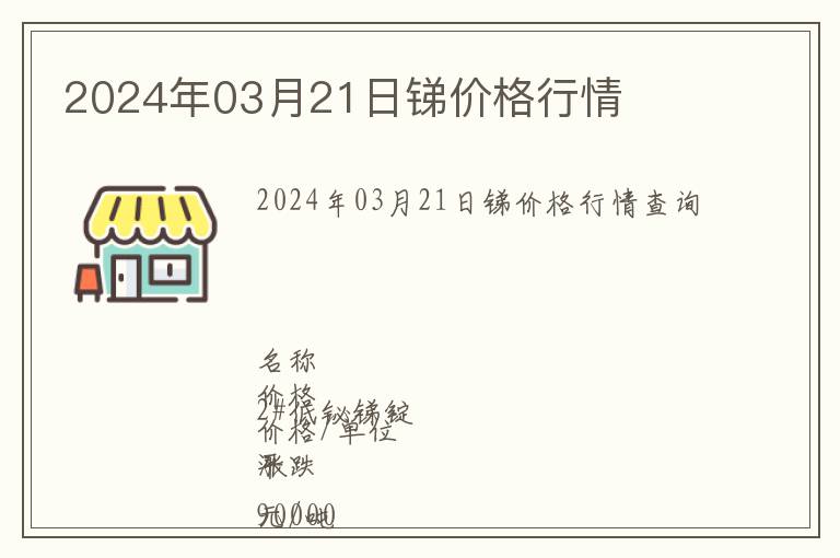 2024年03月21日銻價格行情