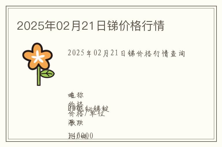 2025年02月21日銻價(jià)格行情