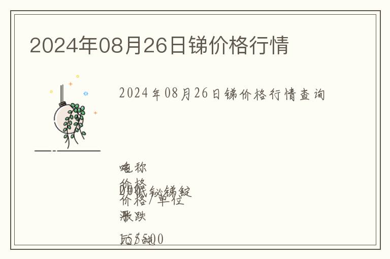 2024年08月26日銻價(jià)格行情