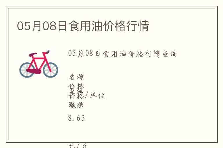 05月08日食用油價格行情