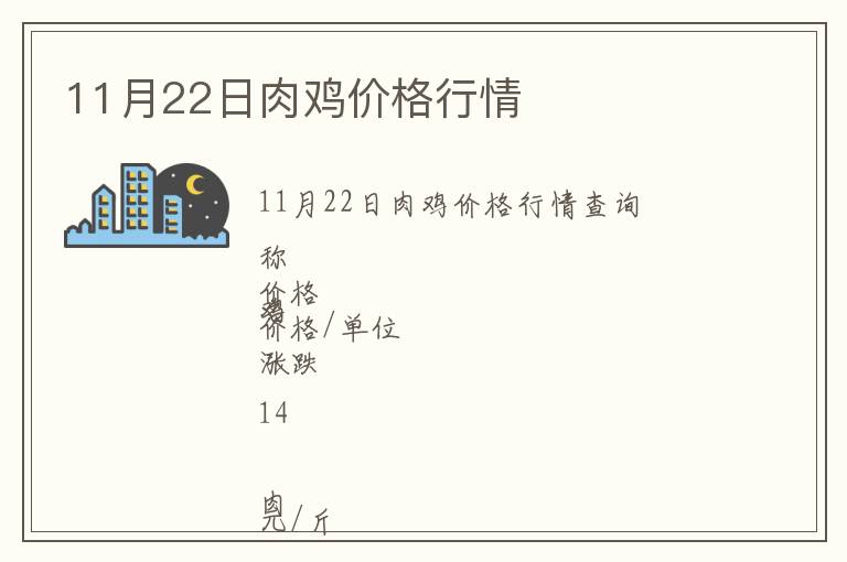 11月22日肉雞價(jià)格行情