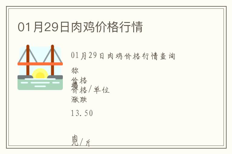 01月29日肉雞價(jià)格行情