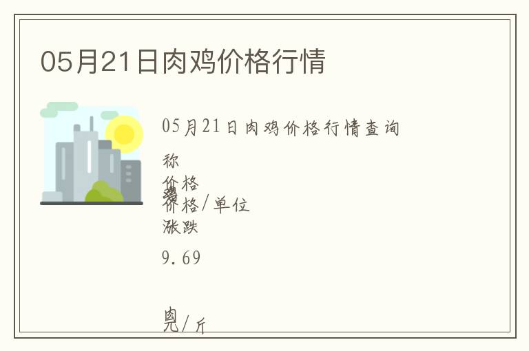 05月21日肉雞價(jià)格行情