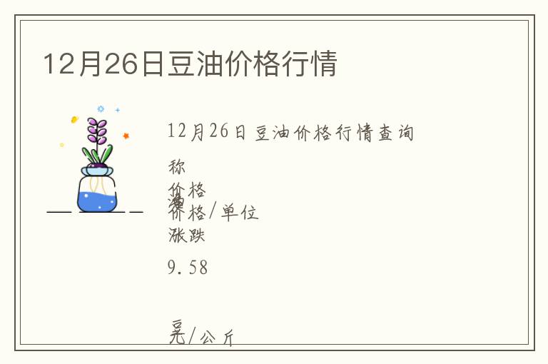 12月26日豆油價(jià)格行情