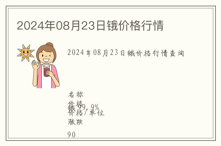 2024年08月23日鋨價(jià)格行情