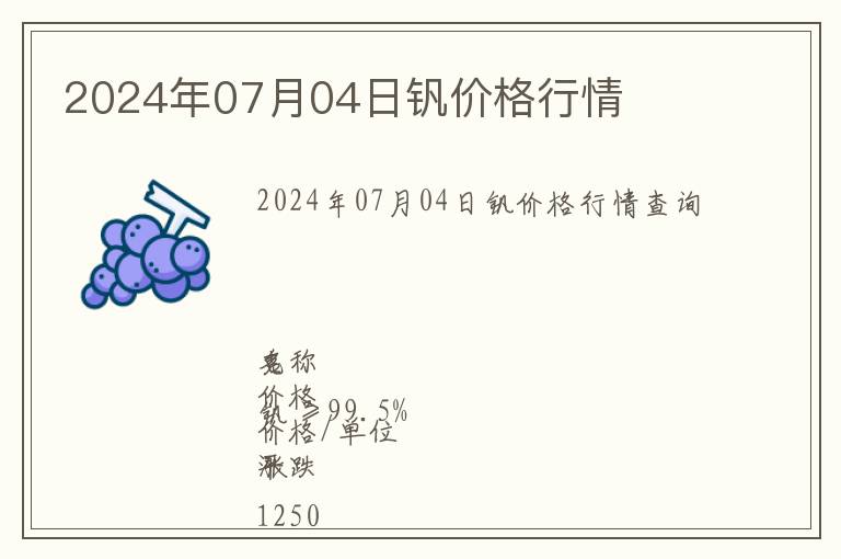 2024年07月04日釩價格行情