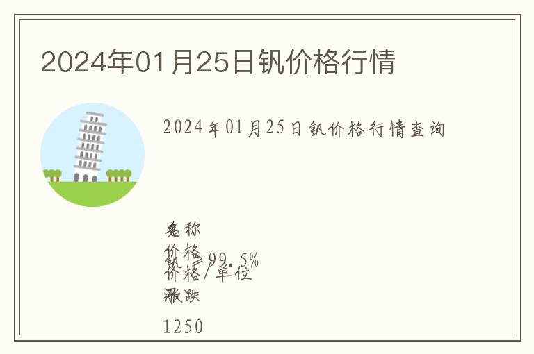 2024年01月25日釩價(jià)格行情