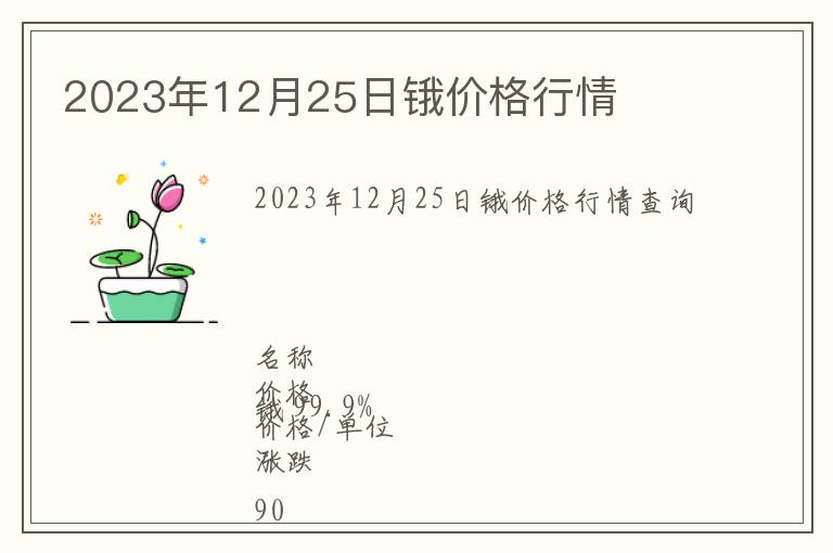2023年12月25日鋨價(jià)格行情