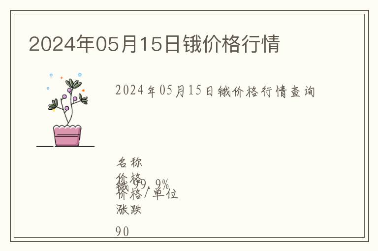 2024年05月15日鋨價(jià)格行情