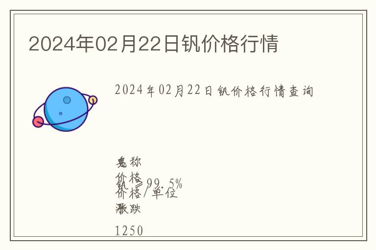 2024年02月22日釩價(jià)格行情