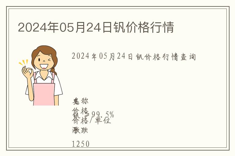 2024年05月24日釩價格行情