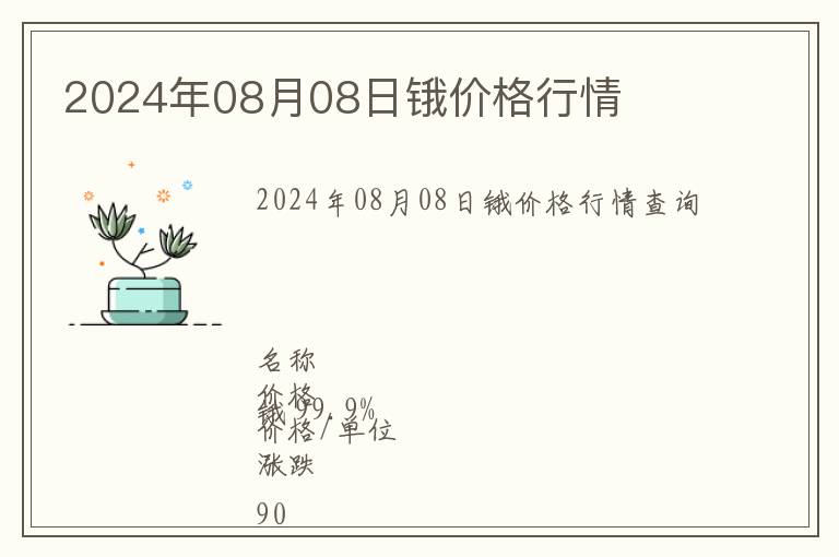 2024年08月08日鋨價格行情