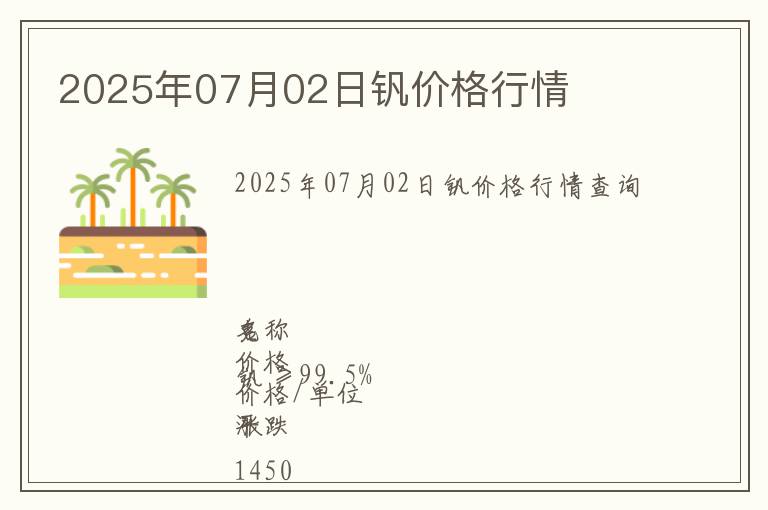 2025年07月02日釩價格行情