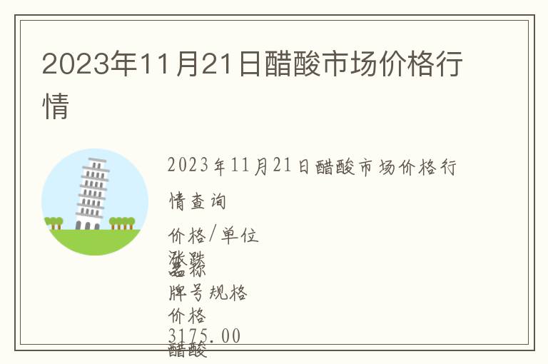2023年11月21日醋酸市場價格行情