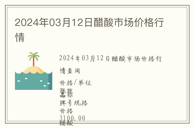 2024年03月12日醋酸市場價格行情