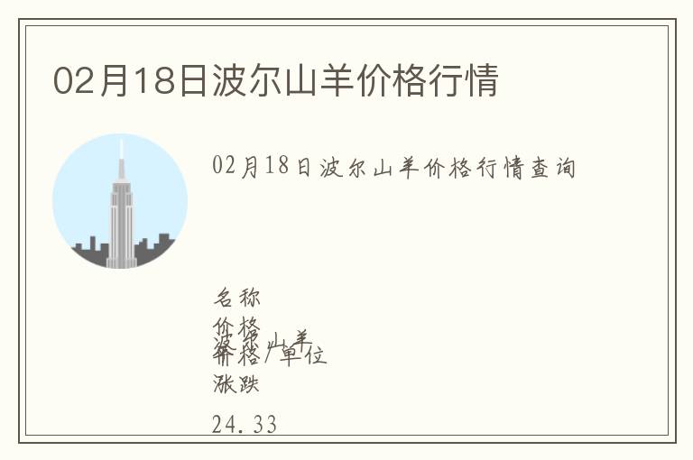 02月18日波爾山羊價格行情