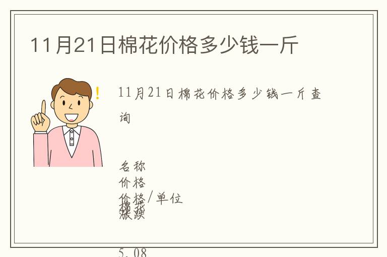 11月21日棉花價(jià)格多少錢(qián)一斤