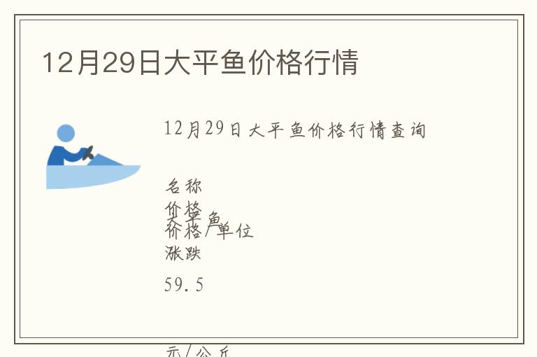 12月29日大平魚(yú)價(jià)格行情