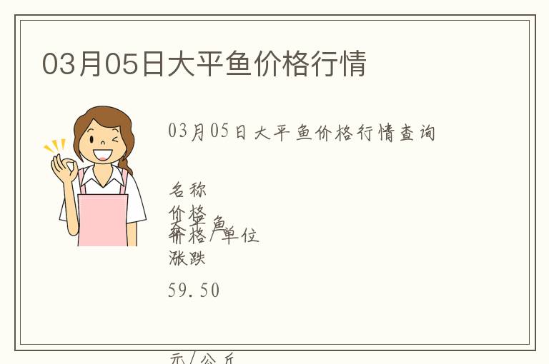 03月05日大平魚價(jià)格行情
