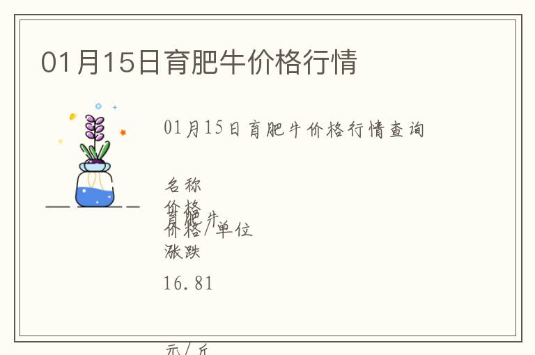 01月15日育肥牛價(jià)格行情