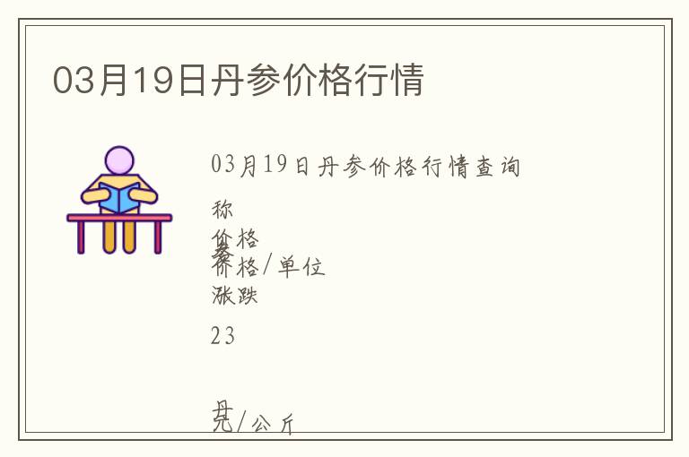 03月19日丹參價格行情