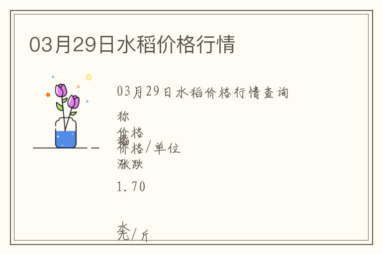 03月29日水稻價(jià)格行情