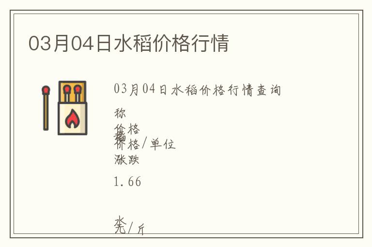 03月04日水稻價格行情