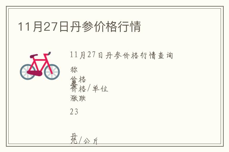 11月27日丹參價(jià)格行情