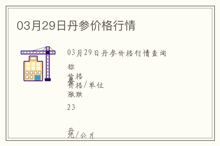 03月29日丹參價(jià)格行情
