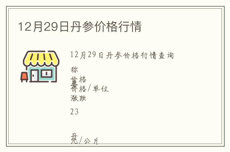 12月29日丹參價(jià)格行情