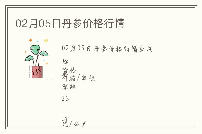 02月05日丹參價(jià)格行情
