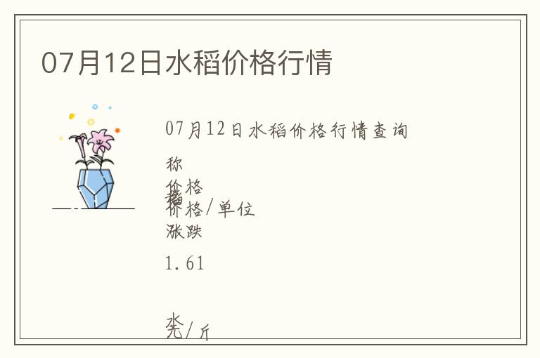 07月12日水稻價格行情
