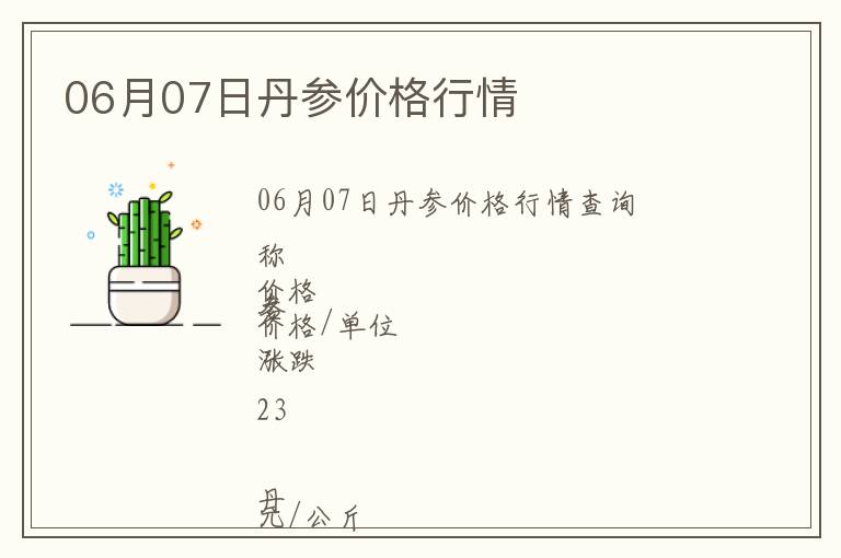 06月07日丹參價格行情