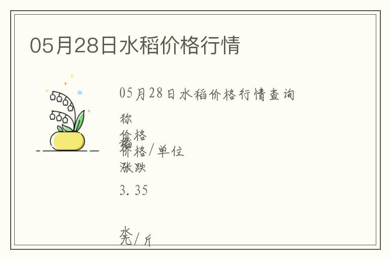 05月28日水稻價(jià)格行情