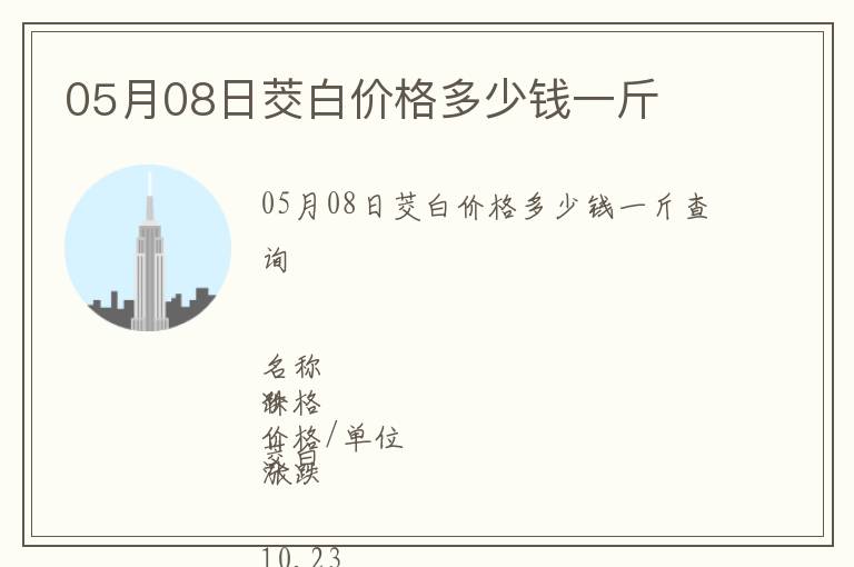 05月08日茭白價格多少錢一斤