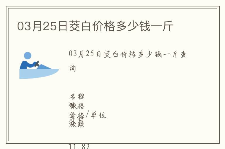 03月25日茭白價(jià)格多少錢一斤