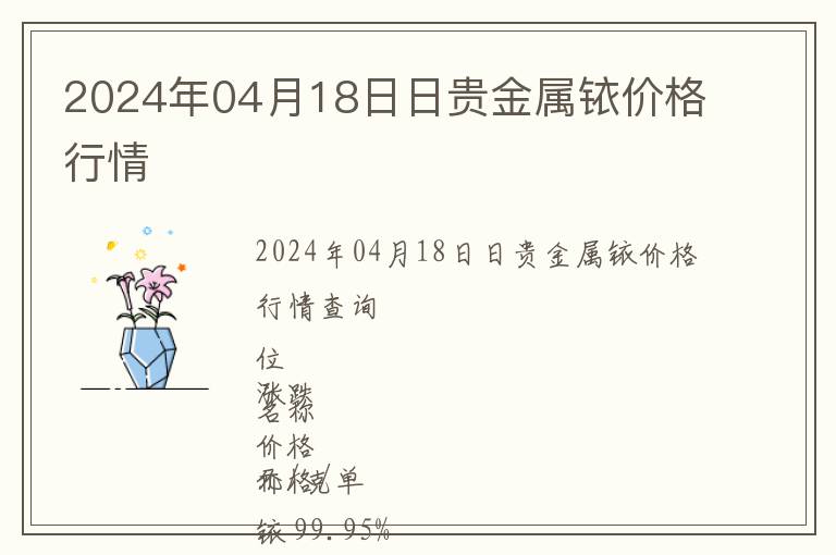 2024年04月18日日貴金屬銥價(jià)格行情
