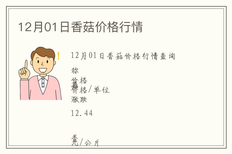 12月01日香菇價格行情