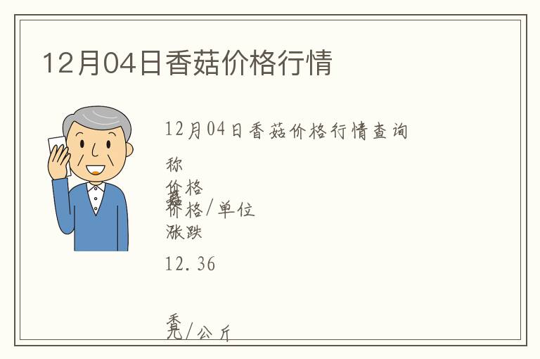 12月04日香菇價格行情
