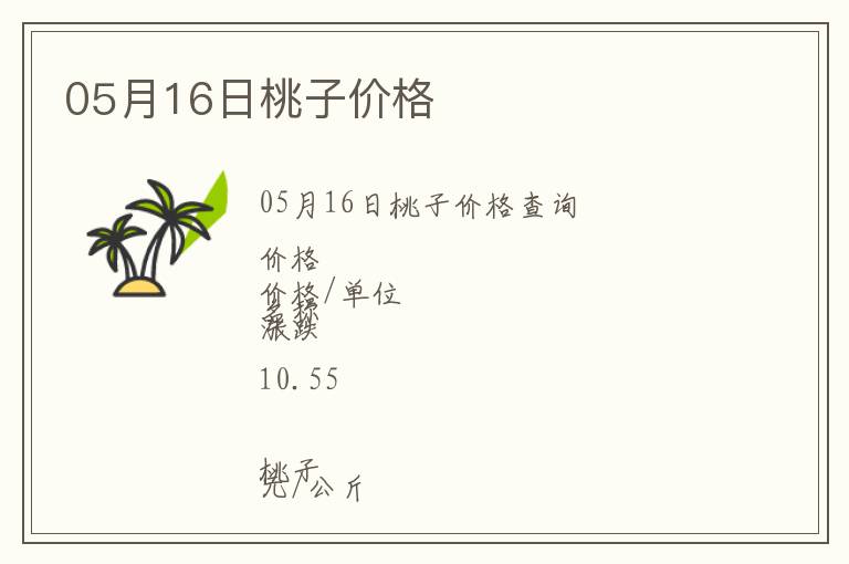 05月16日桃子價(jià)格